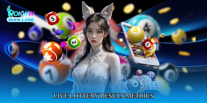 Live Lottery Result Metrics