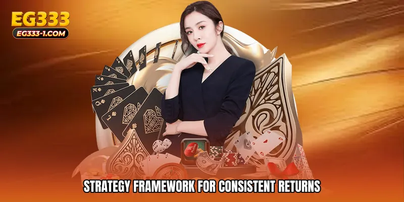 Strategy Framework for Consistent Returns